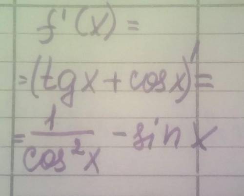 Знайдіть похідну функції f(x)=tg x +cos х. До іть будь-ласка благаю вас дуже