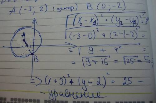 Составь уравнение окружности, проходящей через точки A(0; 0), B(0; 8) и C(–2; 0).​
