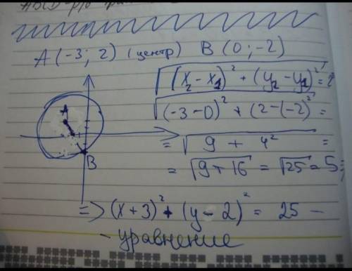 Составь уравнение окружности, проходящей через точки A(0; 0), B(0; 8) и C(–2; 0).​
