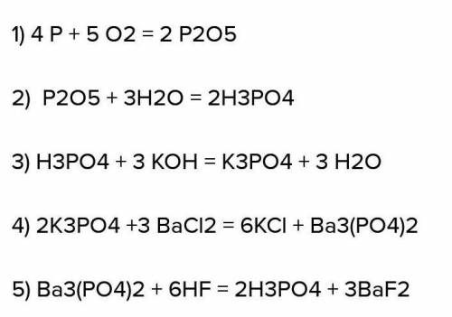Напишіть рівняння реакцій, за до яких можна здійснити наступні перетворення: P → P2O5 → H3PO4 →Na3PO