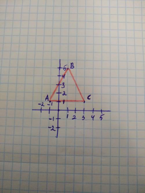 3. Определите вид треугольника ABC, если вершины имеют координаты A(-1;1), В(1;5),C (3;1) ​