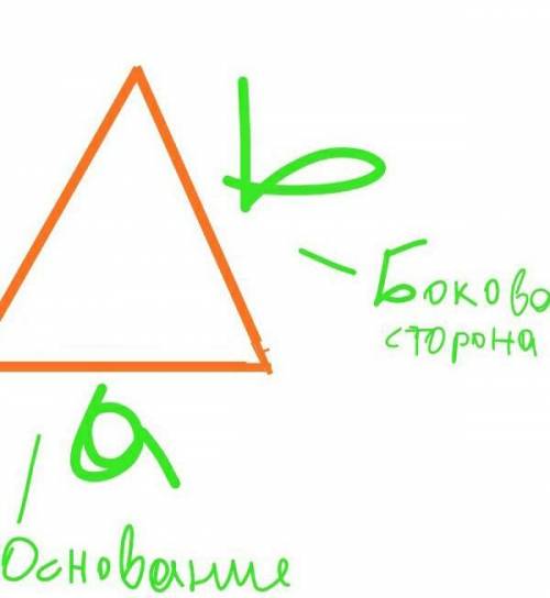 Постройте равнобедренный треугольник по основанию а и боковой стороне b.​