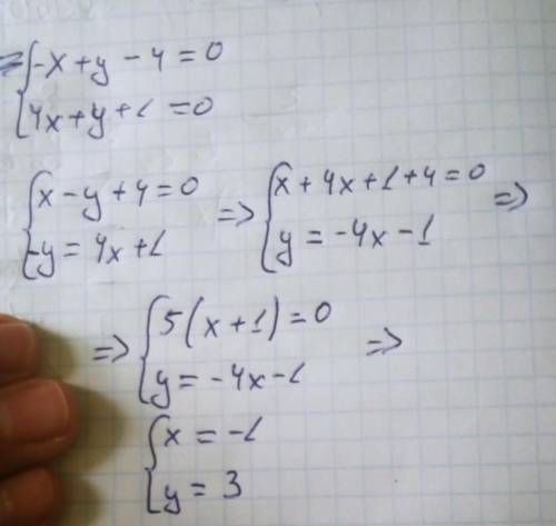 3.Решите систему уравнений методом подстановки : X - у+ 4 =04x +y+1 = 0 !!​
