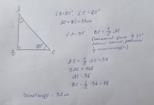 быстрее решить задачу