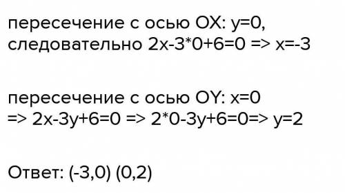 Определите точки пересечения прямой с осями координат, заданными уравнением 5x + 4y-20 = 0.​