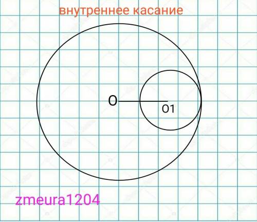 Чему равна расстояние между центрами двух окружностей радиусы которых равны 14 см и 9 см если окружн