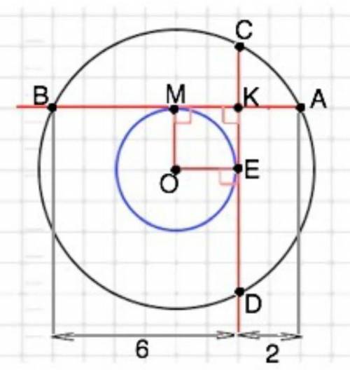 На рисунке 261 две окружности имеют общий центр О. К меньшей из них провели перпендикулярные касател
