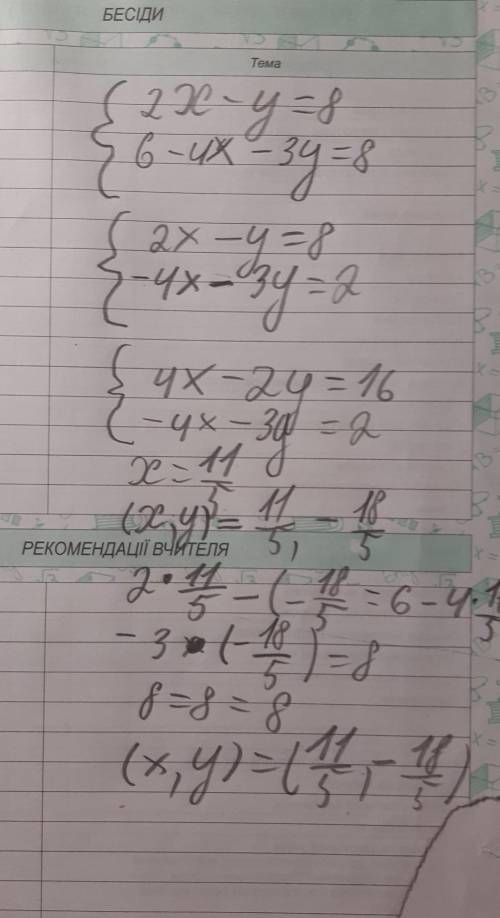 2x-y=6, -4x-3y=8 решить систему ОЧЕНЬ