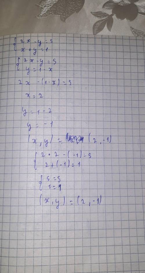 5. Решите систему уравнений {2х − у = 5{х + у= 1​​