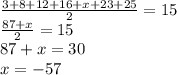 \frac{3+8+12+16+x+23+25}{2} =15\\\frac{87+x}{2} =15\\87+x=30\\x=-57