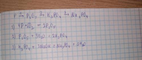 Задание. №2 Осуществите превращения: P→ P2O5 → H3PO4 →Na3PO4. Составьте уравнения реакций, расставьт