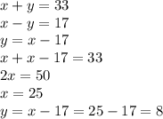 x + y = 33 \\ x - y = 17 \\ y = x - 17 \\ x + x - 17 = 33 \\ 2x = 50 \\ x = 25 \\ y = x - 17 = 25 - 17 = 8