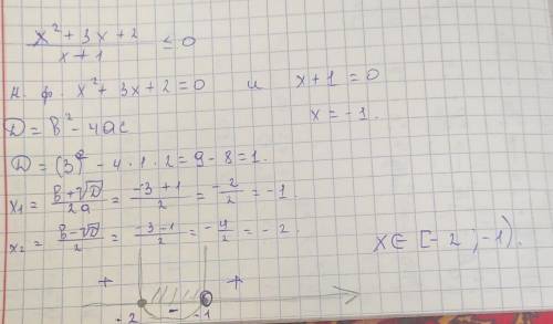 Решите неравенство х^2+3х+2/х+1≤0определите: 1) нули функции2) начертите промежутки и определите зна