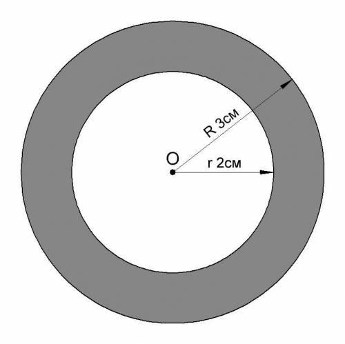 Начертите две окружности с общим центром в точке О и радиусами 2 см и 3 см. Раскрасить часть полости