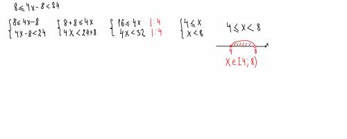 Розв'яжи нерівність: 8≤4x−8<24 У яких межах знаходиться x?Запиши відповідь у вигляді інтервалу:х