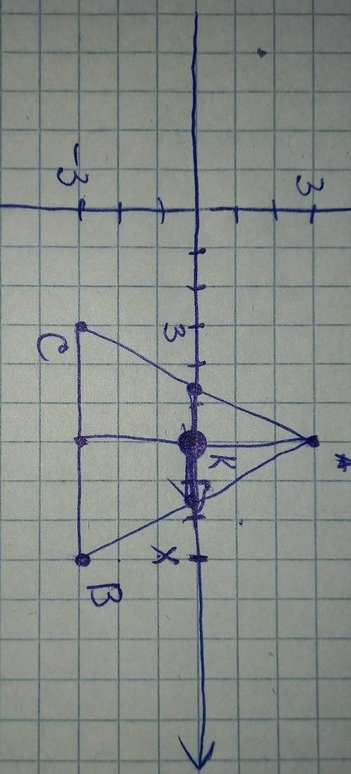 В пространстве даны точки А(-2,α1,1),В(3,α2,1),С( 5,α3,1),S(1,α1,0) . Сделать схематично чертеж пира