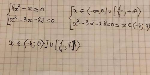 Решите систему неравенств:{4x^2−≥0,{x^2−3x−28<0