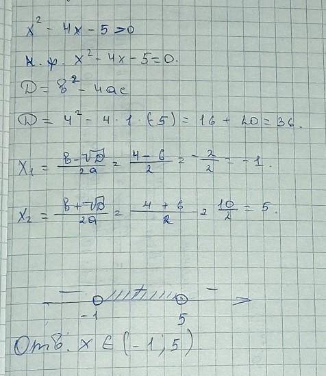 Решите квадратные неравенства: х^2 – 4х – 5 > 0; ​