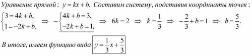 Напишите уравнение прямой проходящие через точки K(4;3) и C(-2;1)