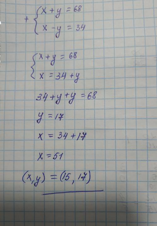 4. Решить систему уравнений сложения(x+y= 68(х - у = 34​