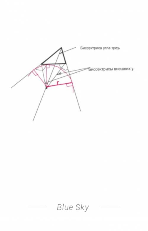 Изобразите разносторонний треугольник и постройте вписанную в треугольник окружность​
