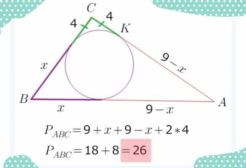 Трикутник описано навколо кола, точки N, K i P - точки дотику. АС = 12 см, ВК = 4 см. Знайдіть перим