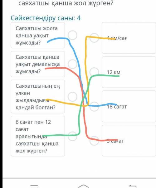 Математика Сор онлайн школа