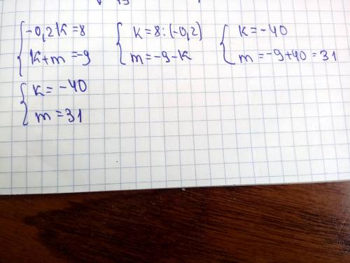 Реши систему уравнений {−0,2k=8k+m=−9 {k= m=