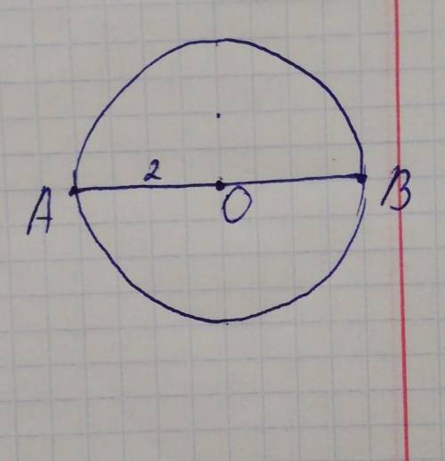 2. Постройте окружность радиусом 2 см, отметите: -1точку 0- центр окружности, -проведите диаметр AB,