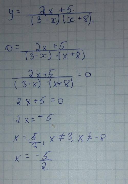 Знайдіть область визначення функції яку заданої формулою ​
