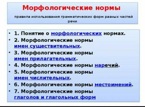 Морфологические нормы 10 класс тестовая работа русский язык