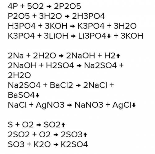 Дописати рівняння: а)BaСl2 + Н2SO4 →? б)MgО + Н2SO4 →?в)Ba(OH)2 + Н2SO4 → ?г) MgСО3 + Н2SO4 -? Здійс