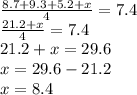 \frac{8.7 + 9.3 + 5.2 + x}{4} = 7.4 \\ \frac{21.2 + x}{4} = 7.4 \\ 21.2 + x = 29.6 \\ x = 29.6 - 21.2 \\ x = 8.4