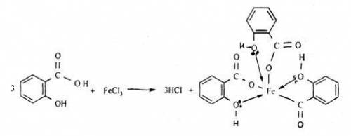Написать уравнение реакции взаимодействия салициловой кислоты с ферум (III) хлоридом.
