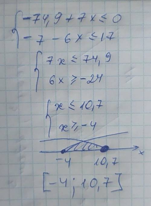Реши систему неравенств {−74,9+7x≤0, {−7−6x≤17.