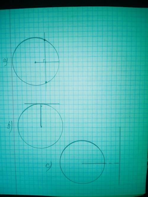 Что можно сказать о взаимном расположении прямой и окружности, если диаметр окружности равен 9 см, а