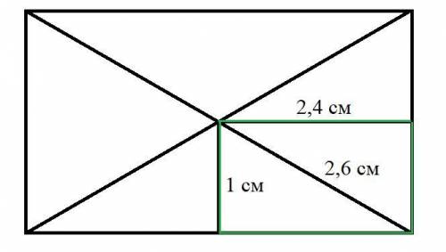 Расстояния от точки пересечения диагоналей прямоугольника до его сторон равны 1 см и 2,4 см. Определ