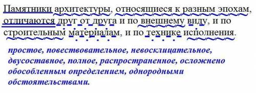 Сделайте синтаксический разбор Памятники архитектуры относящиеся к разным эпохам отличаются друг от