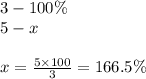 3 - 100\% \\ 5 - x \\ \\ x = \frac{5 \times 100}{3} = 166.5\%
