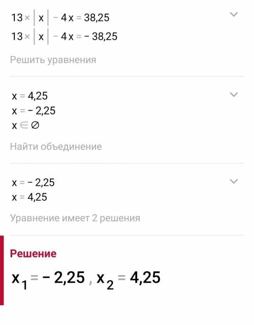 |||13x|-4x|+17|=55,25 Подробно .