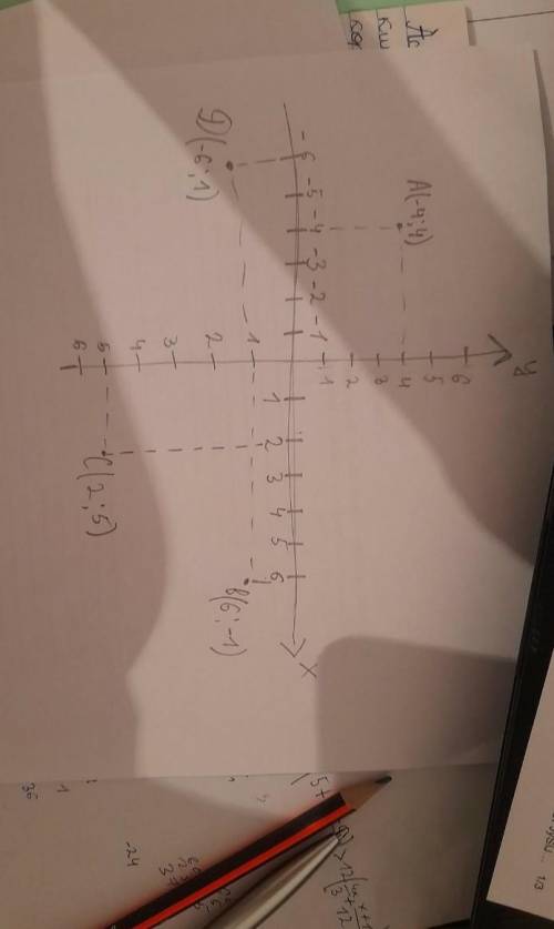 В координатной плостики отметте точки А(-4,4),В(6;-1),С2;5) и Д(-6;1)​