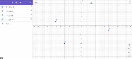 В координатной плостики отметте точки А(-4,4),В(6;-1),С2;5) и Д(-6;1)​