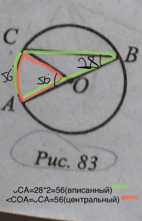 На рисунку 83 точка o -центр кола , кут abc=28.знайдіть кут aoc​