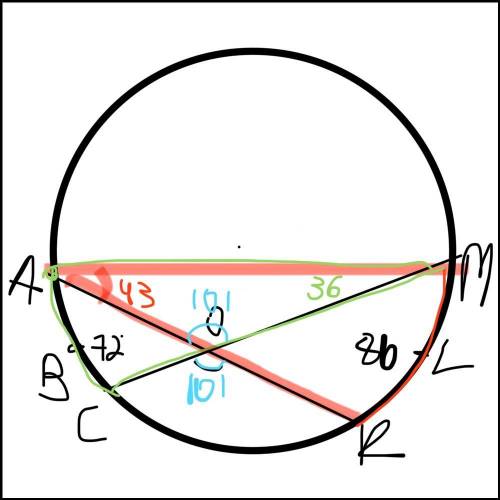 Вопрос 1 На окружности последовательно расположены точки A, B, C, K, L, M. Хорды окружности AK и CM