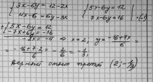 Система линейных уравнений Выберите из списка решение системы уравнений: { 3 ( x − 2 y ) = 12 − 2 x
