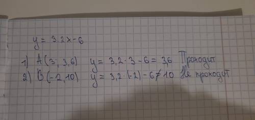 Проходит ли график функции y=3.2x - 6 через точку