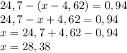 24,7 - (x - 4,62) = 0,94\\24,7 - x + 4,62 = 0,94\\x = 24,7 + 4,62 - 0,94\\x = 28,38