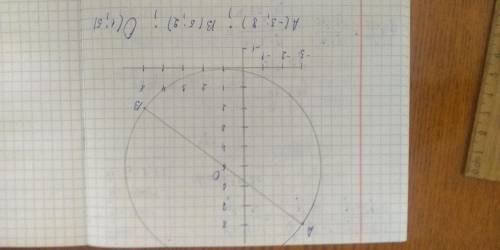АВ – диаметр окружности с центром О. Найдите координаты центра окружности, если А (-3;8) и В . это с