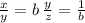 \frac{x}{y} = b \: \frac{y}{z} = \frac{1}{b} \: