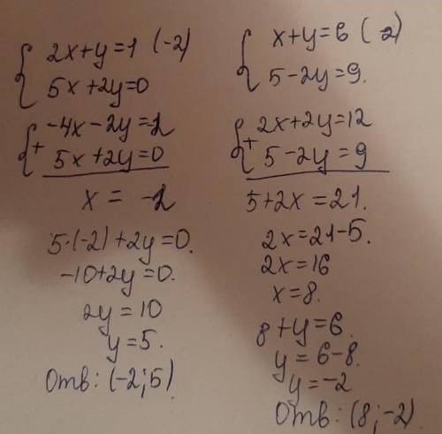 . Решите системы уравнений подстановки: а) { х − 2у = 8 2х + у = 1 b) { 5х − 2(у + 4) = 0 6(2х + 3)